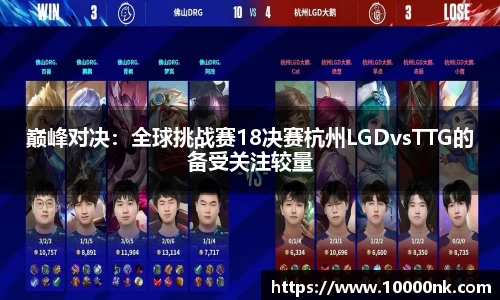 巅峰对决：全球挑战赛18决赛杭州LGDvsTTG的备受关注较量