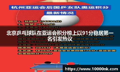 北京乒乓球队在亚运会积分榜上以91分稳居第一名引发热议